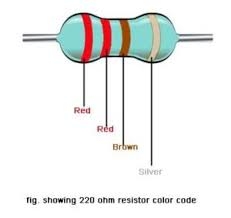 Resistor